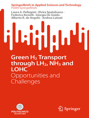 cover image of Green H2 Transport through LH2, NH3 and LOHC